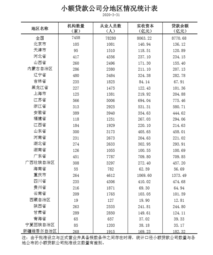 1595580046601818.png QQ浏览器截图20200724163927.png